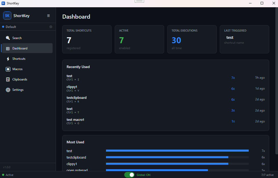 ShortKey dashboard overview